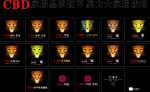 CBD家居历程-2000年
2000年3月，CBD寝【图1】