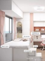 家具企业松堡王国日志:⛵清凉夏日 | 儿童房 | 10㎡粉色海洋榻榻米
今天小松宝要给大家安利一款超赞的儿童房设计
这个“粉色海洋榻榻米”简直是果敢少女的航海梦
每一角【图2】
