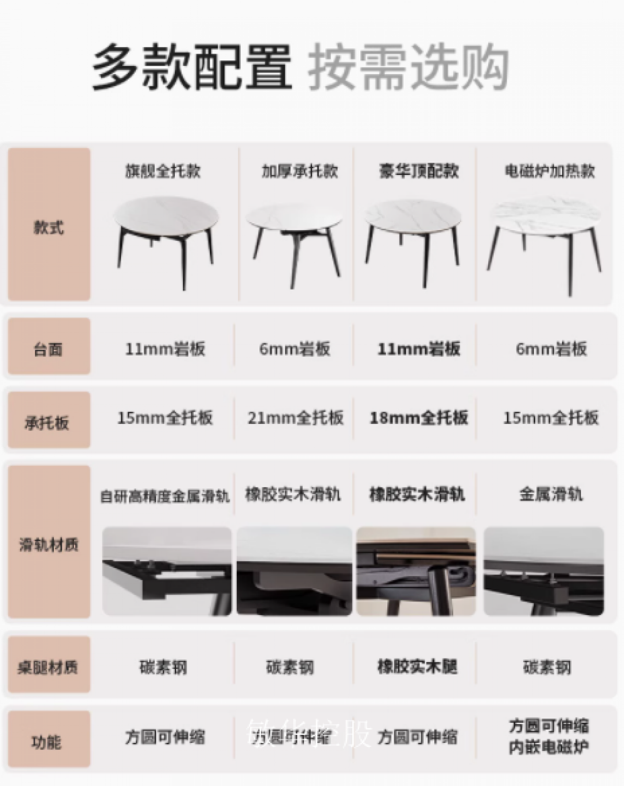 敏华控股客卧家具产品《餐桌小户型折叠家具》【图0】