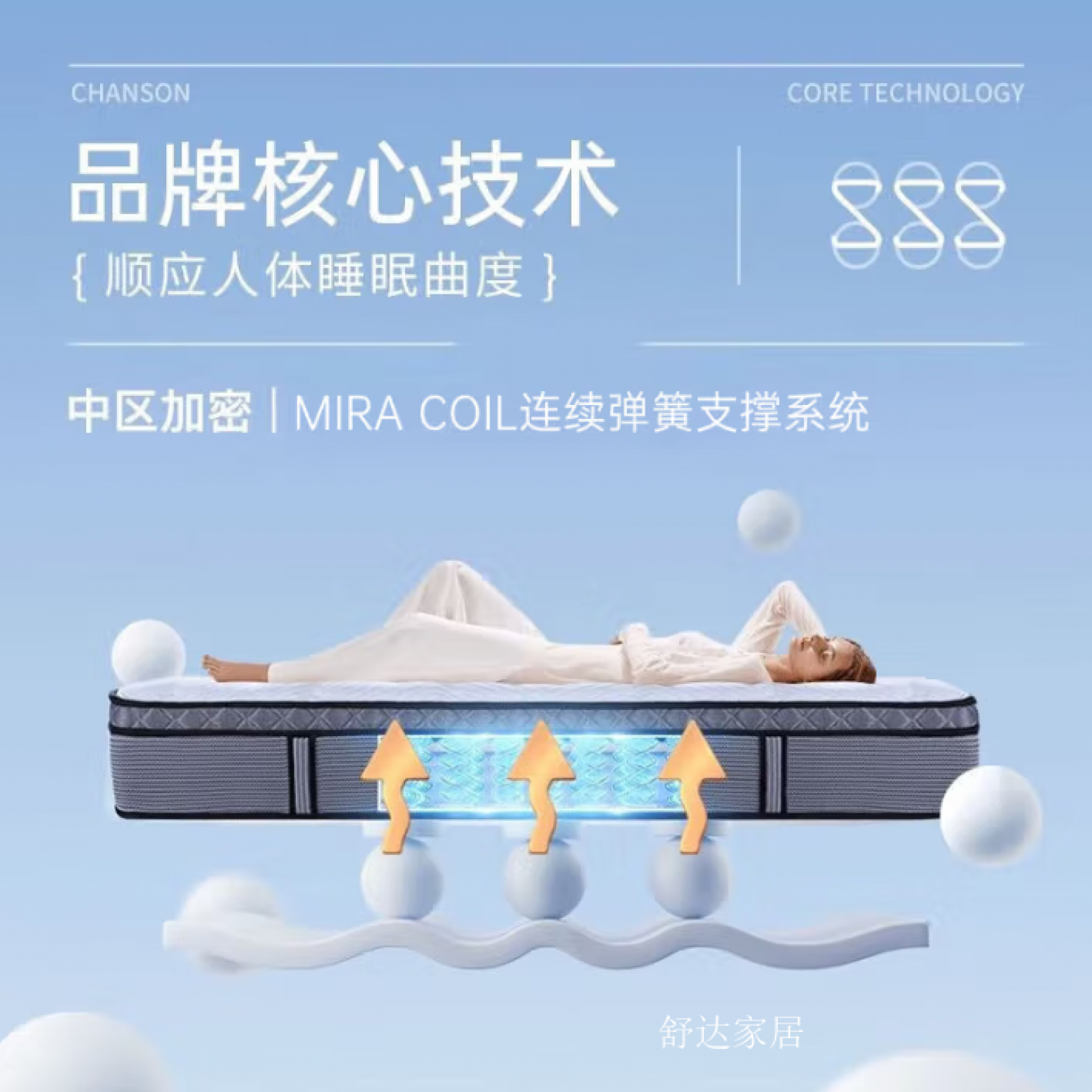舒达家居客卧家具产品《乳胶床垫》【图1】