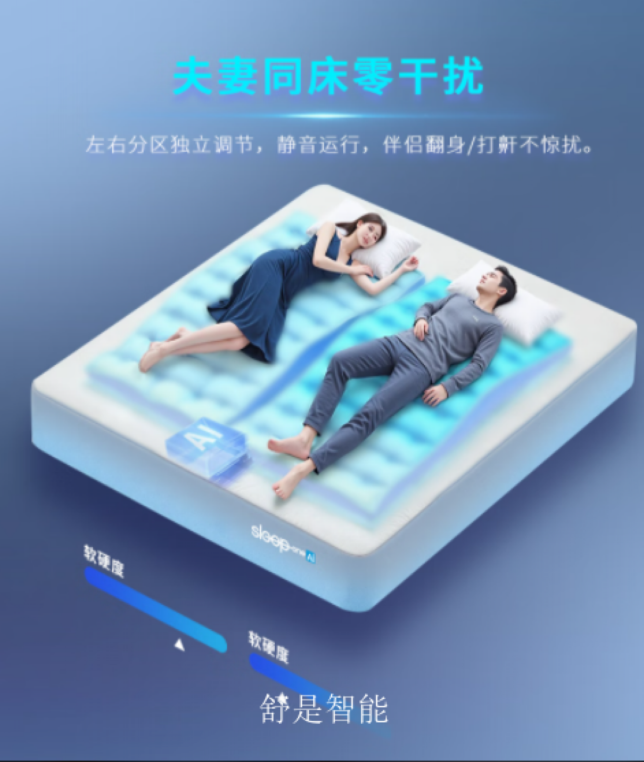 舒是智能智能家居产品《智能床》【图0】