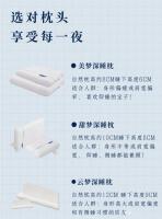 家具企业舒是智能日志:枕上舒是，梦入佳境！

枕头不只是字面意思上的枕“头”
 不仅仅是一个睡眠工具
它在保持头部、颈部和脊椎的
正确对齐中起着关键作用！


【图0】