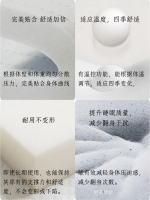 家具企业舒是智能日志:舒是让睡眠更舒适的秘密！【图1】