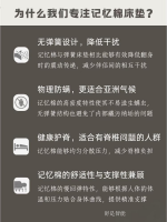 家具企业舒是智能日志:舒是让睡眠更舒适的秘密！【图2】