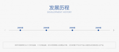梦之美历程-让我们一起走进梦之美家居的【图1】