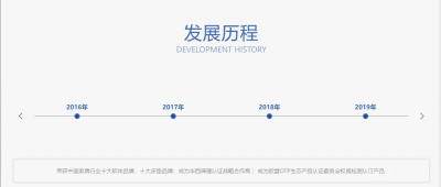 梦之美历程-让我们一起走进梦之美家居的【图3】