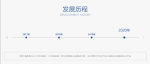 梦之美历程-让我们一起走进梦之美【图4】