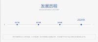 家具企业梦之美历程:让我们一起走进梦之美家居的发展历程

2005年 2005.6.1成立床垫厂，创立梦之美品牌

2006年 成立布艺沙发厂

2008年 2008.5.12地震，赶赴灾区看望守在员【图3】