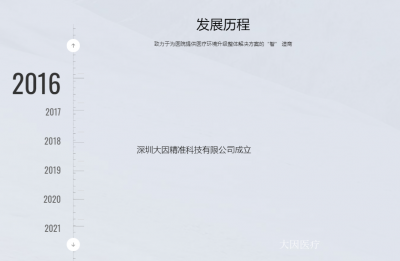 大因医疗历程-大因医疗科技有限公司的发展【图1】