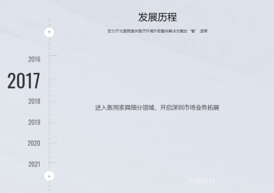 大因医疗历程-大因医疗科技有限公司的发展【图2】