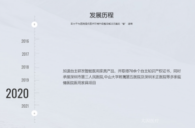 大因医疗历程-大因医疗科技有限公司的发展【图5】