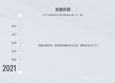 大因医疗历程-大因医疗科技有限公司的发展【图6】
