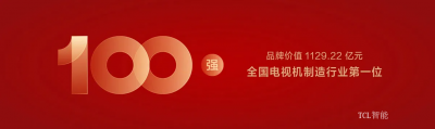 TCL智能荣誉-关于TCL的荣誉资质，科技创造【图5】